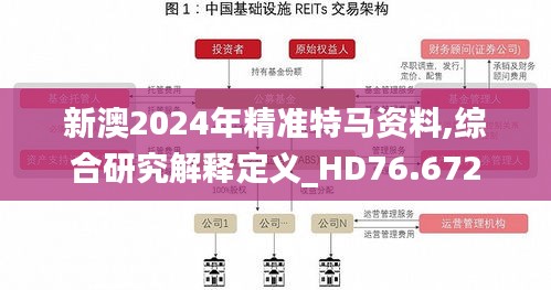 新澳2024年精准特马资料,综合研究解释定义_HD76.672