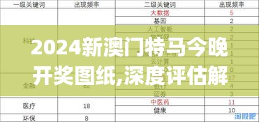 2024新澳门特马今晚开奖图纸,深度评估解析说明_特别版69.428