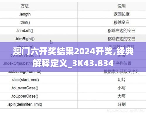 澳门六开奖结果2024开奖,经典解释定义_3K43.834