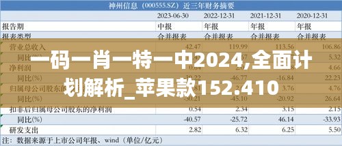 一码一肖一特一中2024,全面计划解析_苹果款152.410