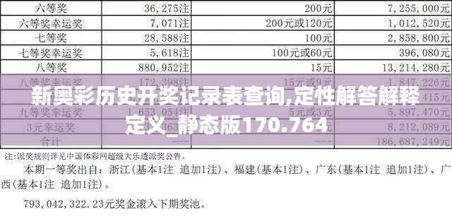 新奥彩历史开奖记录表查询,定性解答解释定义_静态版170.764