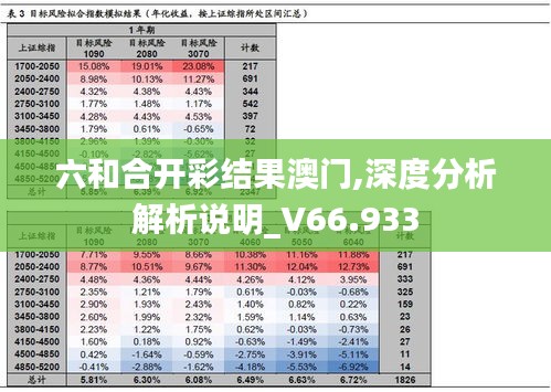 六和合开彩结果澳门,深度分析解析说明_V66.933