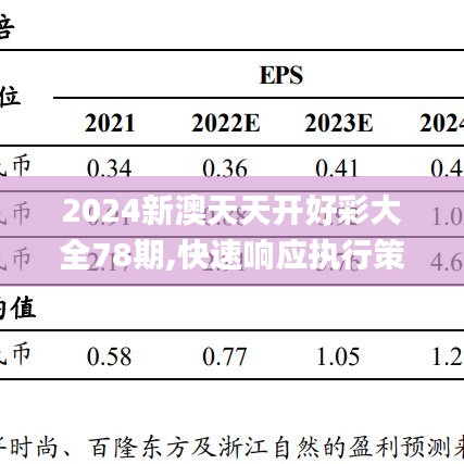 差强人意 第3页