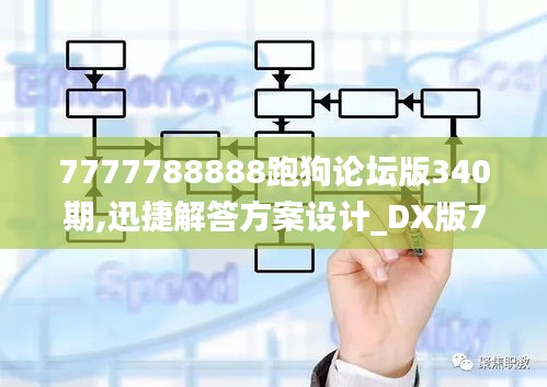 7777788888跑狗论坛版340期,迅捷解答方案设计_DX版75.261-4