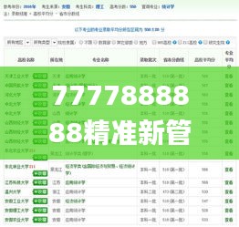 7777888888精准新管家,统计研究解释定义_粉丝版24.572