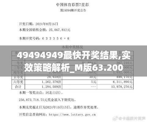 49494949最快开奖结果,实效策略解析_M版63.200