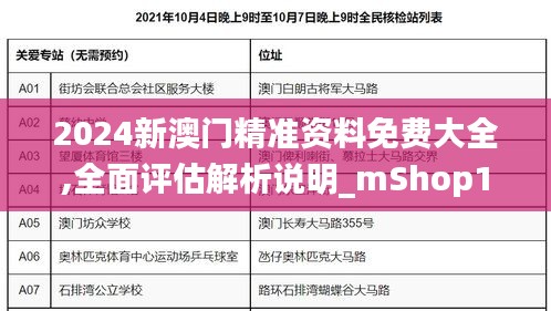 2024新澳门精准资料免费大全,全面评估解析说明_mShop1.941