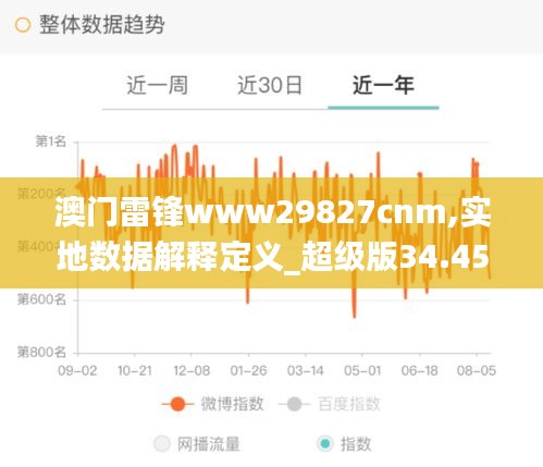 澳门雷锋www29827cnm,实地数据解释定义_超级版34.455