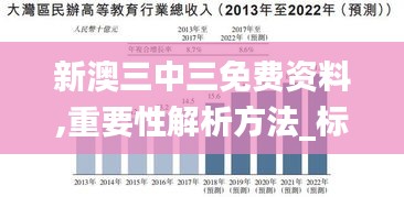 新澳三中三免费资料,重要性解析方法_标配版92.557