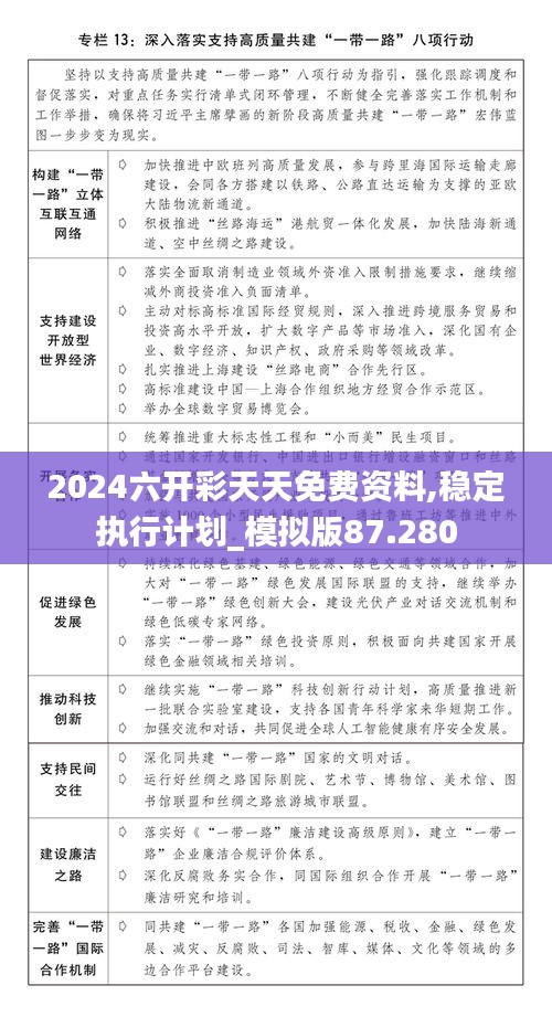 2024六开彩天天免费资料,稳定执行计划_模拟版87.280