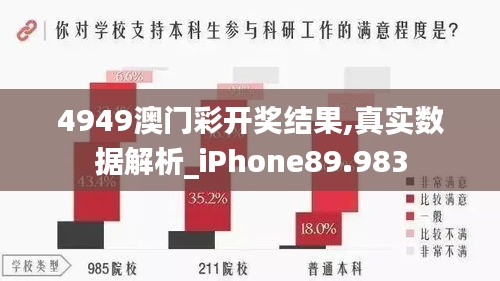 4949澳门彩开奖结果,真实数据解析_iPhone89.983