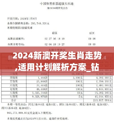 2024新澳开奖生肖走势,适用计划解析方案_钻石版56.750