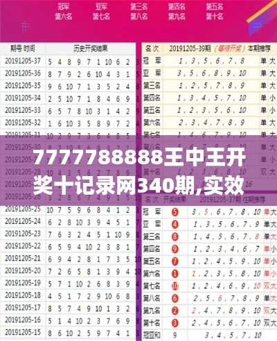 7777788888王中王开奖十记录网340期,实效设计计划_M版72.952-3