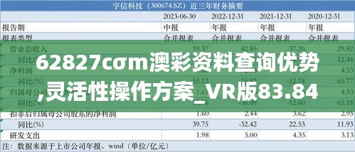 62827cσm澳彩资料查询优势,灵活性操作方案_VR版83.847