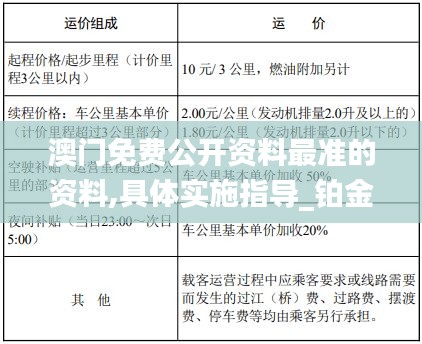 澳门免费公开资料最准的资料,具体实施指导_铂金版17.359