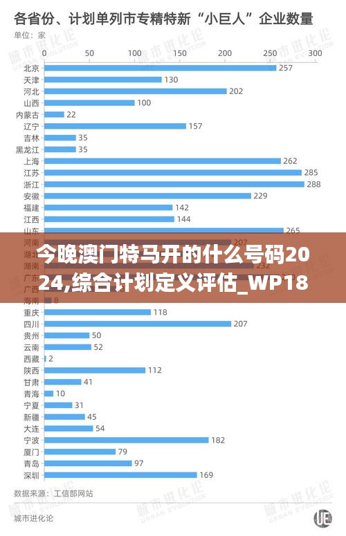 今晚澳门特马开的什么号码2024,综合计划定义评估_WP184.400