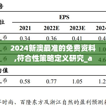 2024新澳最准的免费资料,符合性策略定义研究_app2.371