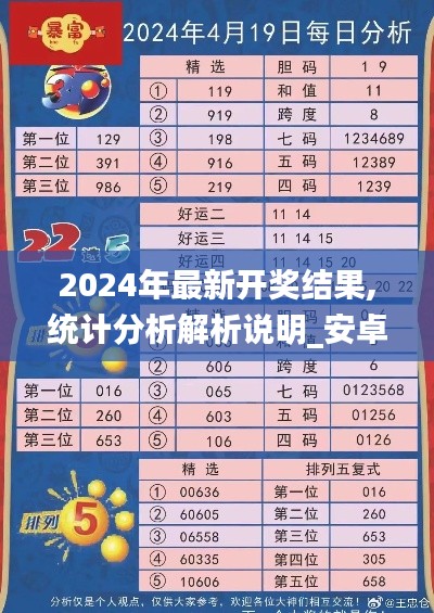 2024年最新开奖结果,统计分析解析说明_安卓版73.431