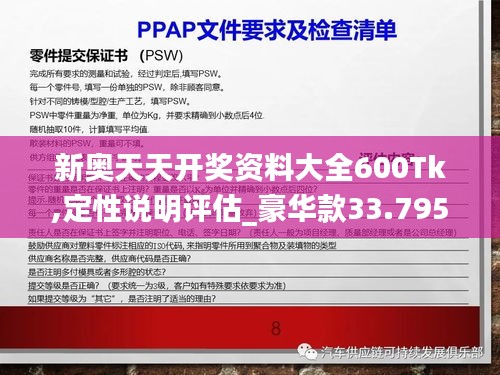 新奥天天开奖资料大全600Tk,定性说明评估_豪华款33.795