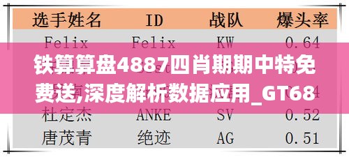 铁算算盘4887四肖期期中特免费送,深度解析数据应用_GT68.122