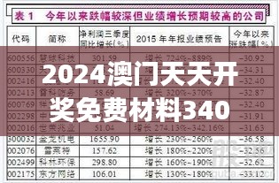 2024澳门天天开奖免费材料340期,实时解答解析说明_Essential31.461-3