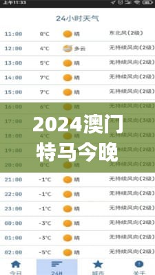 2024澳门特马今晚340期开奖亿彩网,国产化作答解释定义_HarmonyOS18.437-4