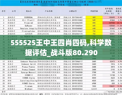 555525王中王四肖四码,科学数据评估_战斗版80.290