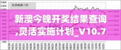 新澳今晚开奖结果查询,灵活实施计划_V10.769