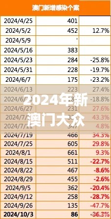 2024年新澳门大众网站,实地考察数据设计_桌面款127.703