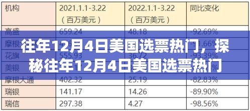 探秘美国选票热门背后的秘密角落，巷弄独特小店之旅的启示（每年12月4日选票背后的故事）