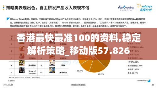 香港最快最准100的资料,稳定解析策略_移动版57.826