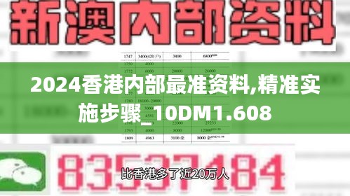 2024香港内部最准资料,精准实施步骤_10DM1.608