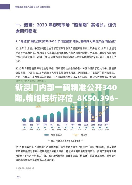 新澳门内部一码精准公开340期,精细解析评估_8K50.396-3