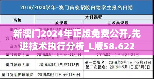 新澳门2024年正版免费公开,先进技术执行分析_L版58.622