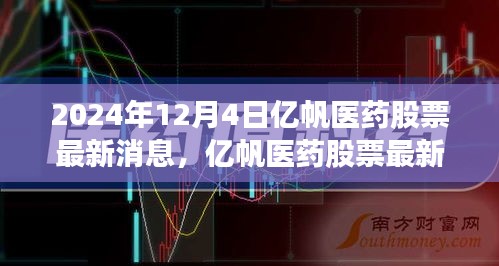 亿帆医药最新动态及市场走势深度解读，2024年12月4日最新消息与市场展望