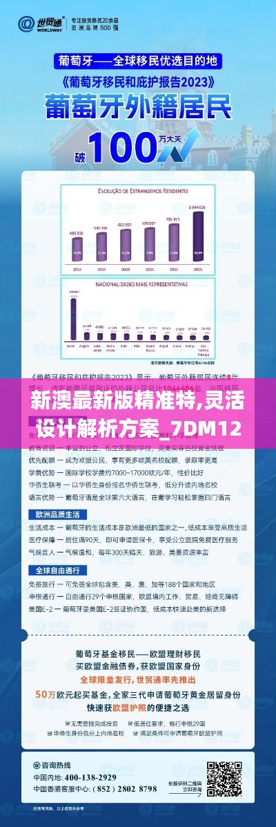 新澳最新版精准特,灵活设计解析方案_7DM129.911