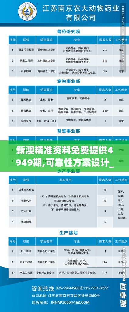 新澳精准资料免费提供4949期,可靠性方案设计_LT1.253