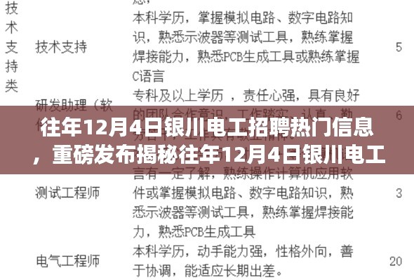 揭秘，往年12月4日银川电工招聘热门背后的科技新星——智能电工系统全新升级体验日