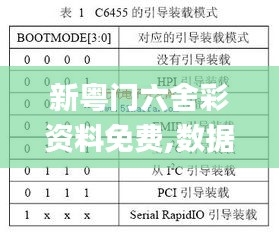 新粤门六舍彩资料免费,数据引导设计策略_豪华版1.937