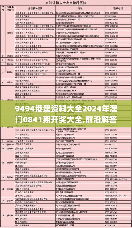 9494港澳资料大全2024年澳门0841期开奖大全,前沿解答解释定义_XR4.921