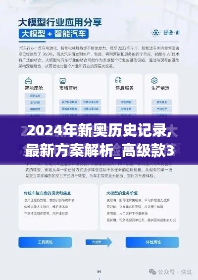 2024年新奥历史记录,最新方案解析_高级款3.884