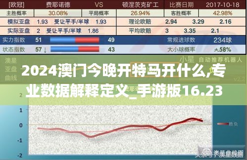 2024澳门今晚开特马开什么,专业数据解释定义_手游版16.237