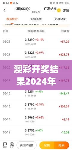 澳彩开奖结果2024年今晚开奖,项目管理推进方案_2D7.312