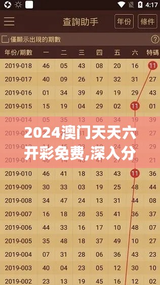 2024澳门天天六开彩免费,深入分析解释定义_标配版6.893