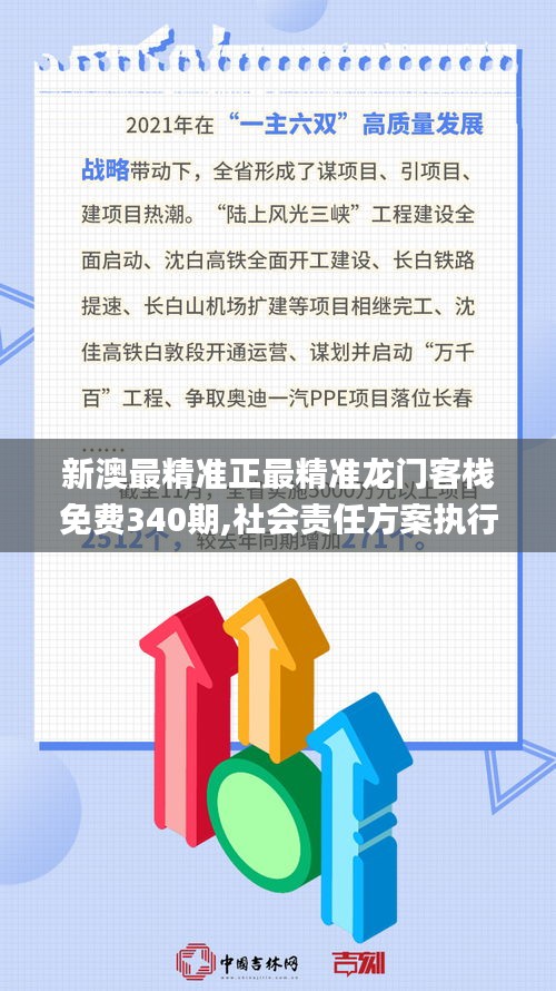 新澳最精准正最精准龙门客栈免费340期,社会责任方案执行_XT16.797-9