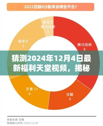 揭秘预测，2024年福利天堂视频三大看点与最新猜测曝光（独家标题）