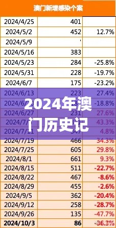 2024年12月5日 第14页