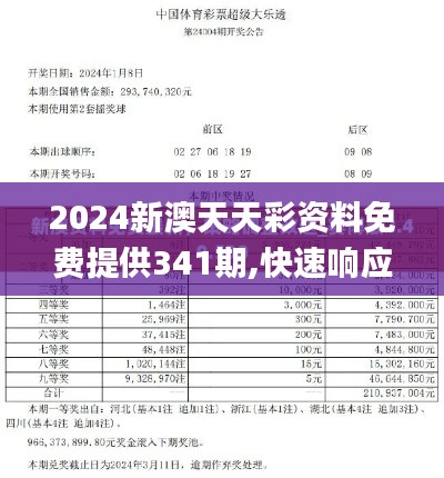 2024新澳天天彩资料免费提供341期,快速响应执行策略_网页款7.645