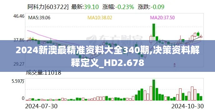 2024新澳最精准资料大全340期,决策资料解释定义_HD2.678