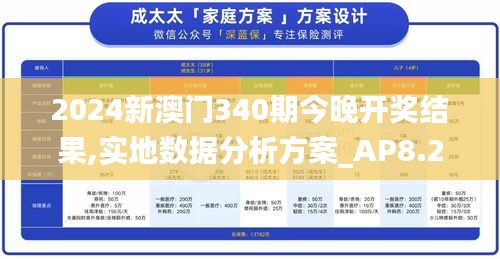 2024新澳门340期今晚开奖结果,实地数据分析方案_AP8.290